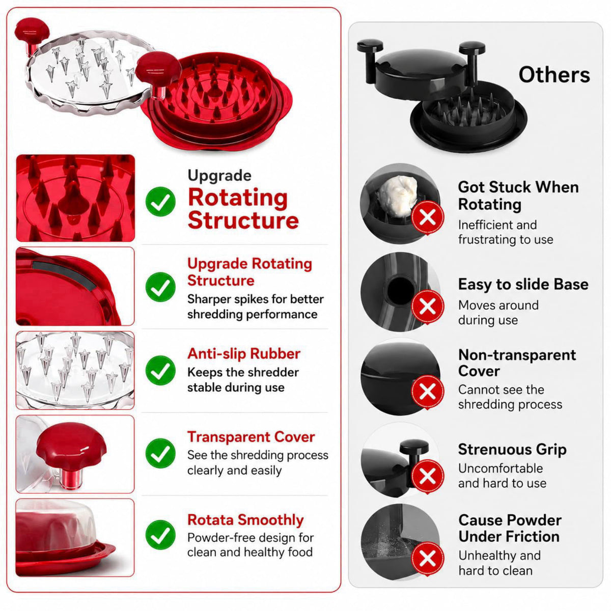 Silksway Gallery Premium Large Chicken Shredder Tool with Suction Base 2026 – Twist Meat Shredder with Ergonomic Handle 