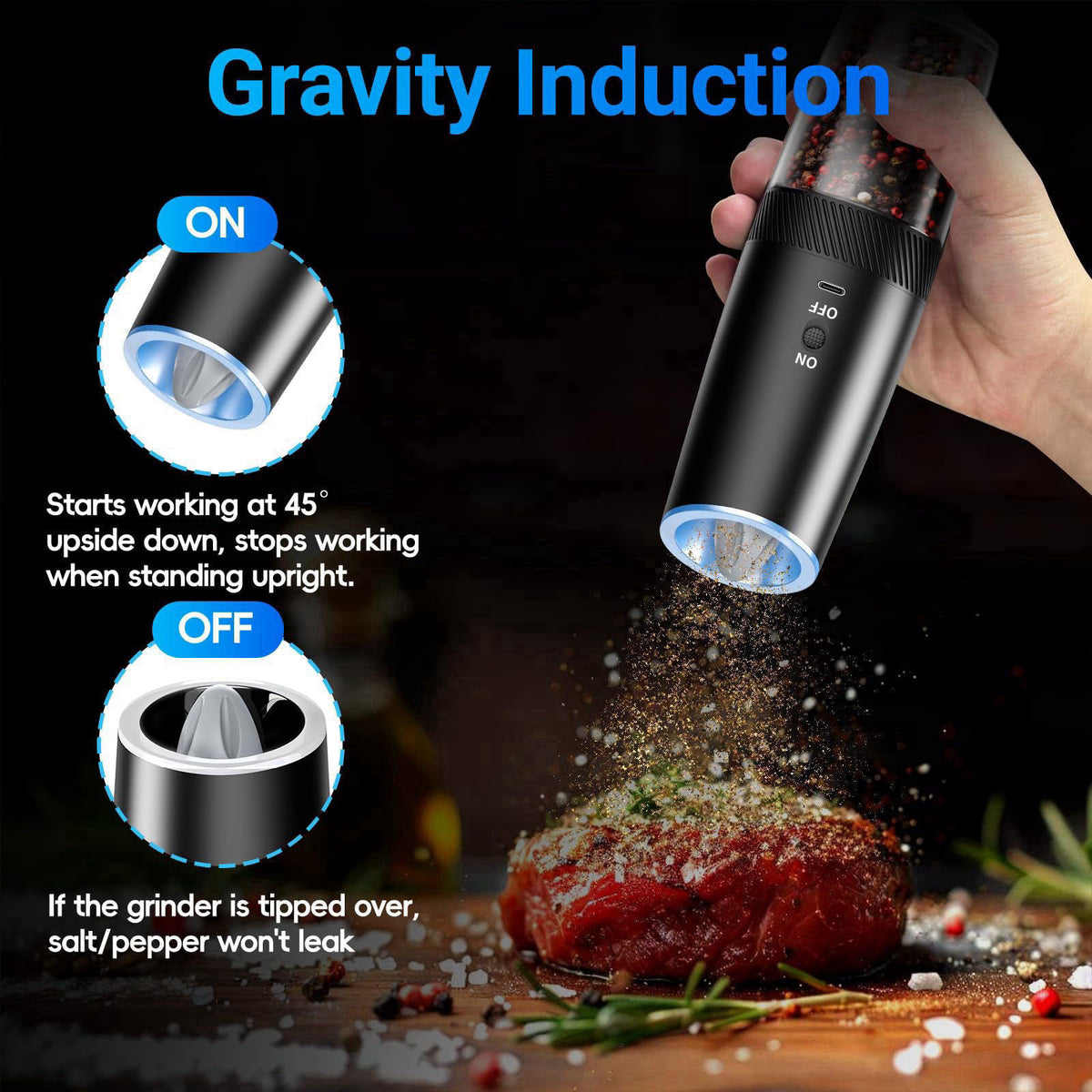 MealHelper Rechargeable Gravity Electric Salt and Pepper Grinder Set with LED Light, Type-C Fast Charging, Adjustable Co
