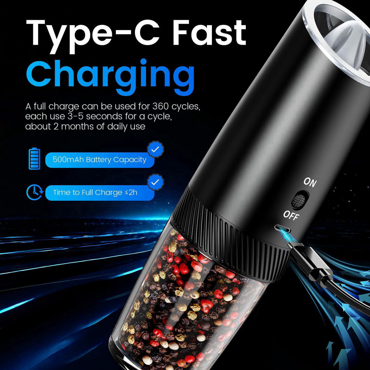 MealHelper Rechargeable Gravity Electric Salt and Pepper Grinder Set with LED Light, Type-C Fast Charging, Adjustable Co