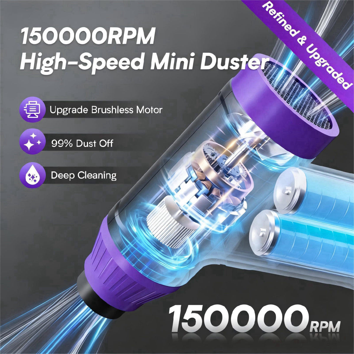 Anraye – Compressed Air Dusters on display