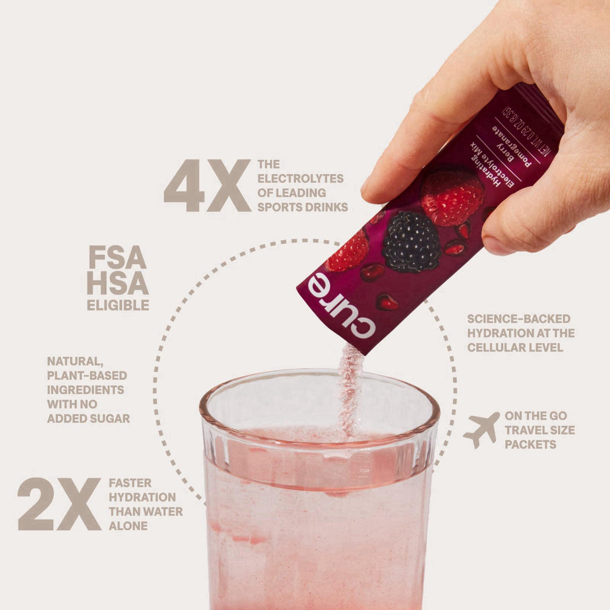 Cure Hydration - Electrolyte Drink Powder Berry Pomegranate 14 Packets – packaging and label