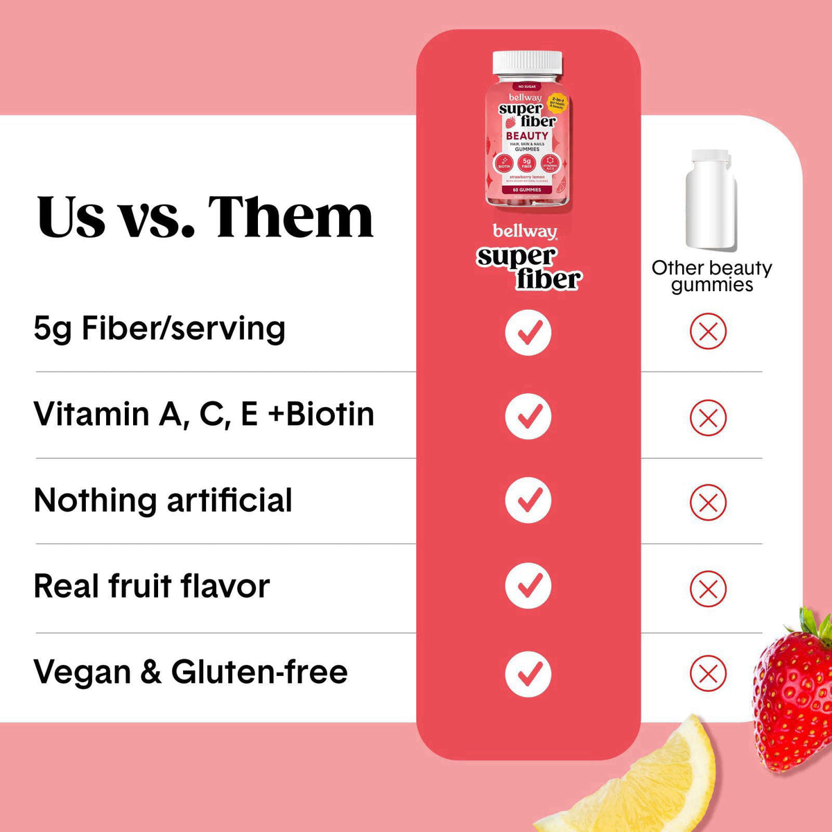 Bellway Super Fiber + Beauty, Fiber Gummies with Biotin, Sugar-Free, 60 Ct – full view