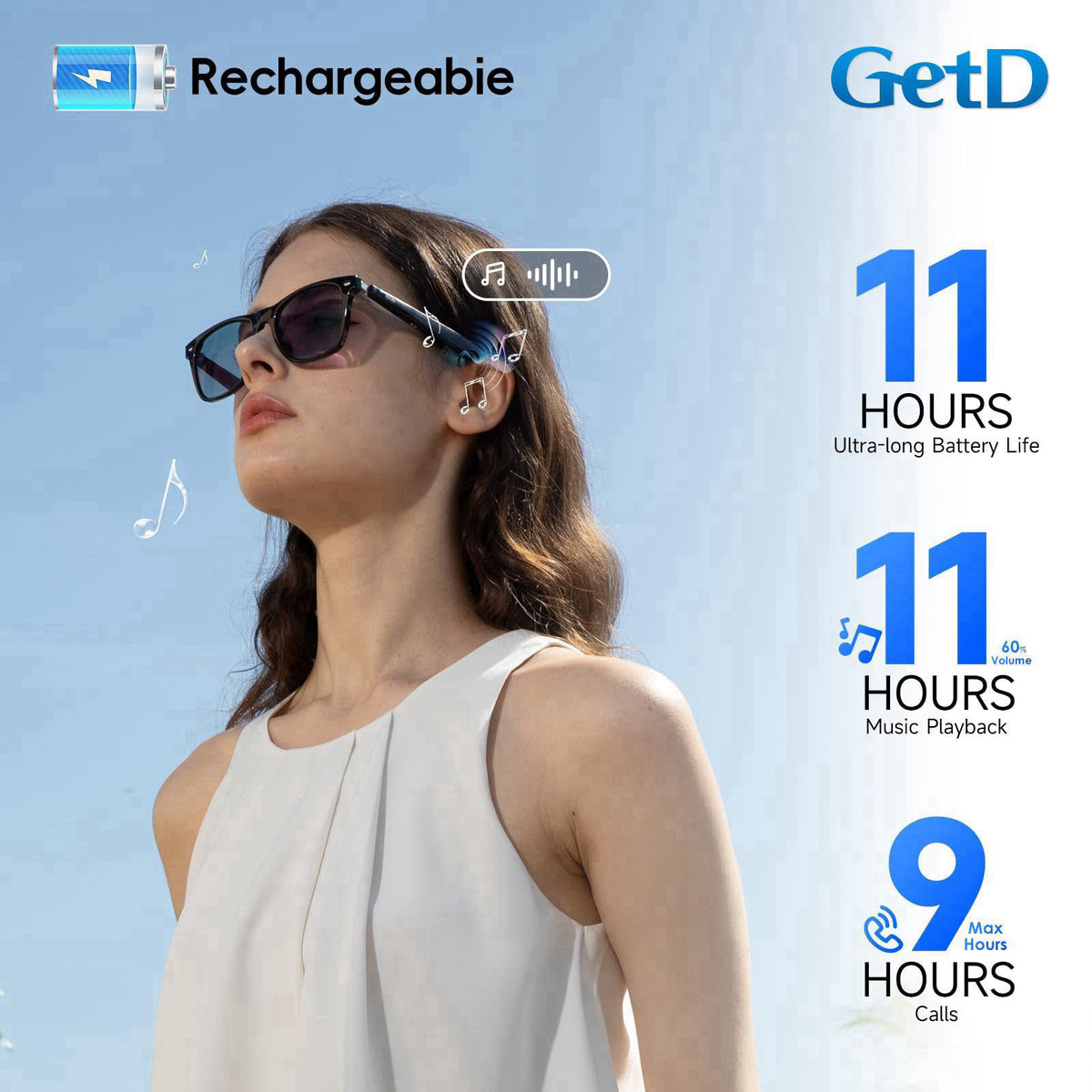 GetD Bluetooth Audio Smart Glasses for Women Men,Open Ear AI Glasses – back view and specifications