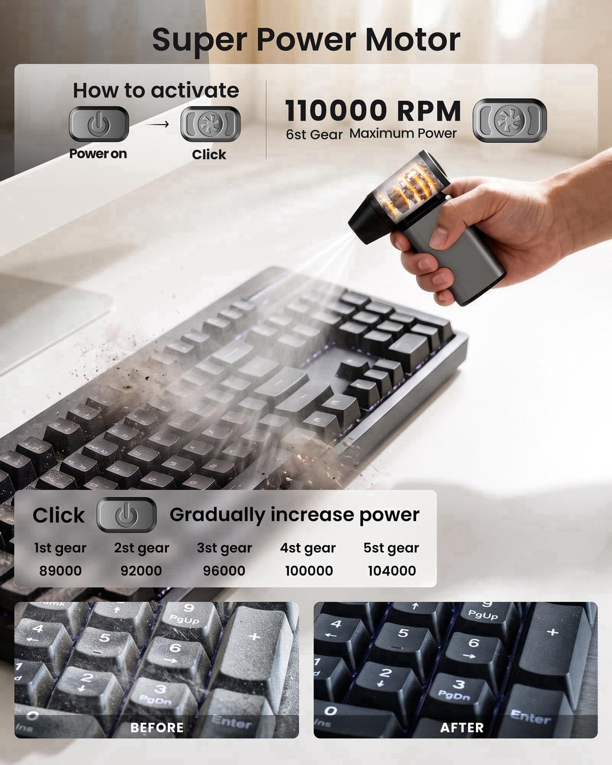 DaiweIon Compressed Air Duster, 110,000RPM Rechargeable Electric Air Duster – close-up detail