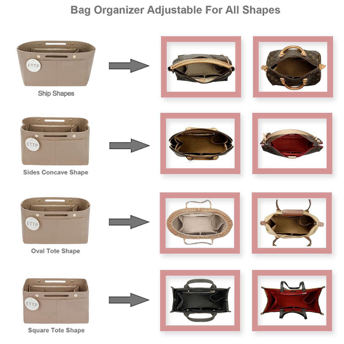 ETTP Purse Organizer Insert For Handbags, Felt Tote Bag Organizer Insert, Handbag Organizer, Compatible with Neverful Sp