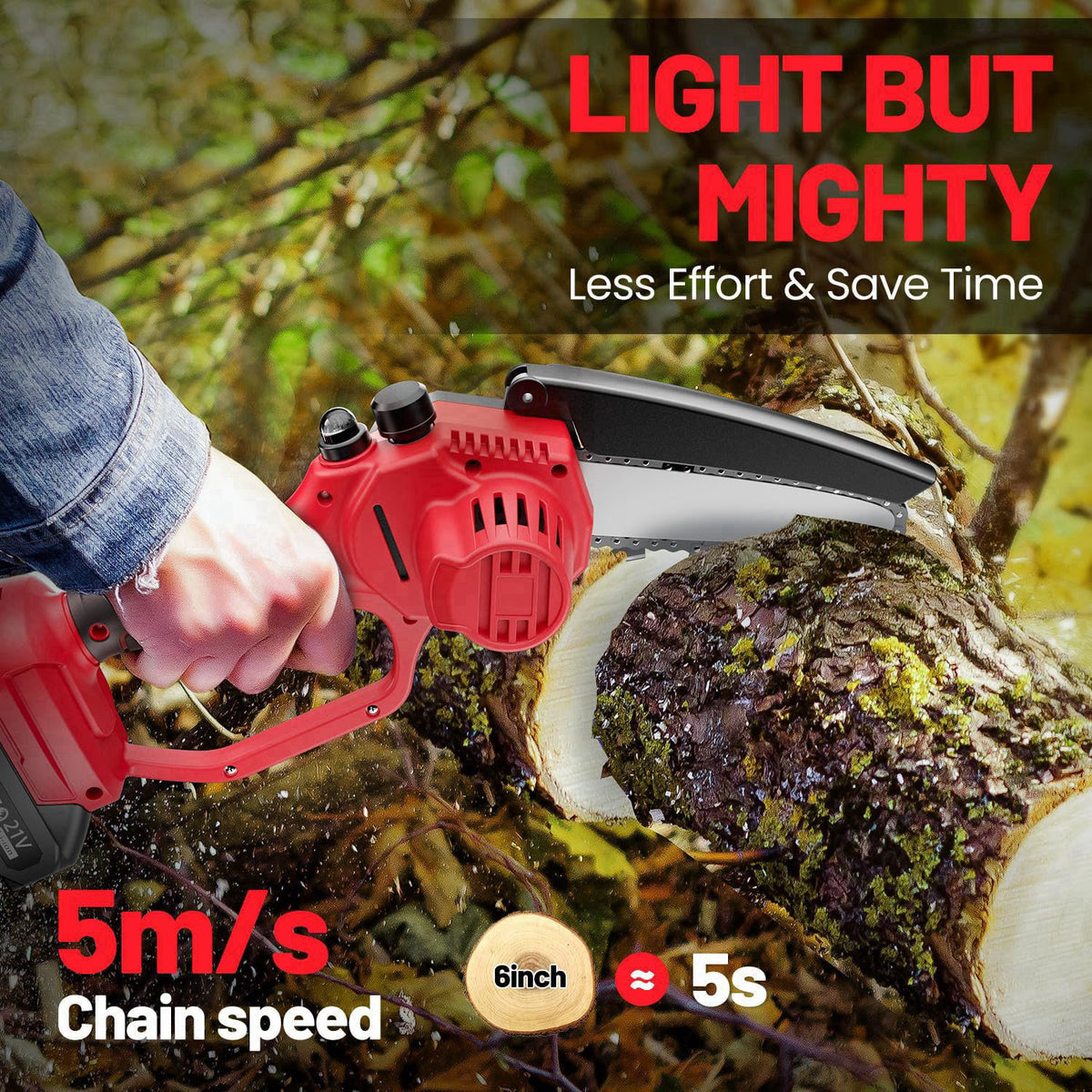 Ohenjoy Mini Chainsaw Cordless 6-Inch, Handheld Chainsaw with Auto-Oiler, 2 Batteries & 3 Chains, Portable Electric Chai