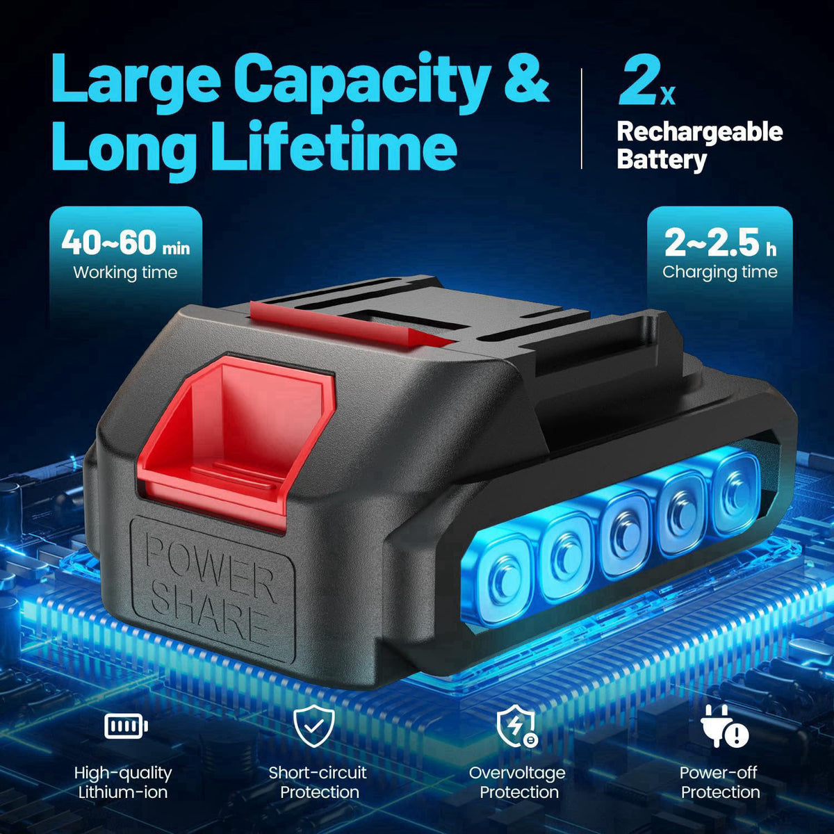 Ohenjoy Mini Chainsaw Cordless 6-Inch, Handheld Chainsaw with Auto-Oiler, 2 Batteries & 3 Chains, Portable Electric Chai