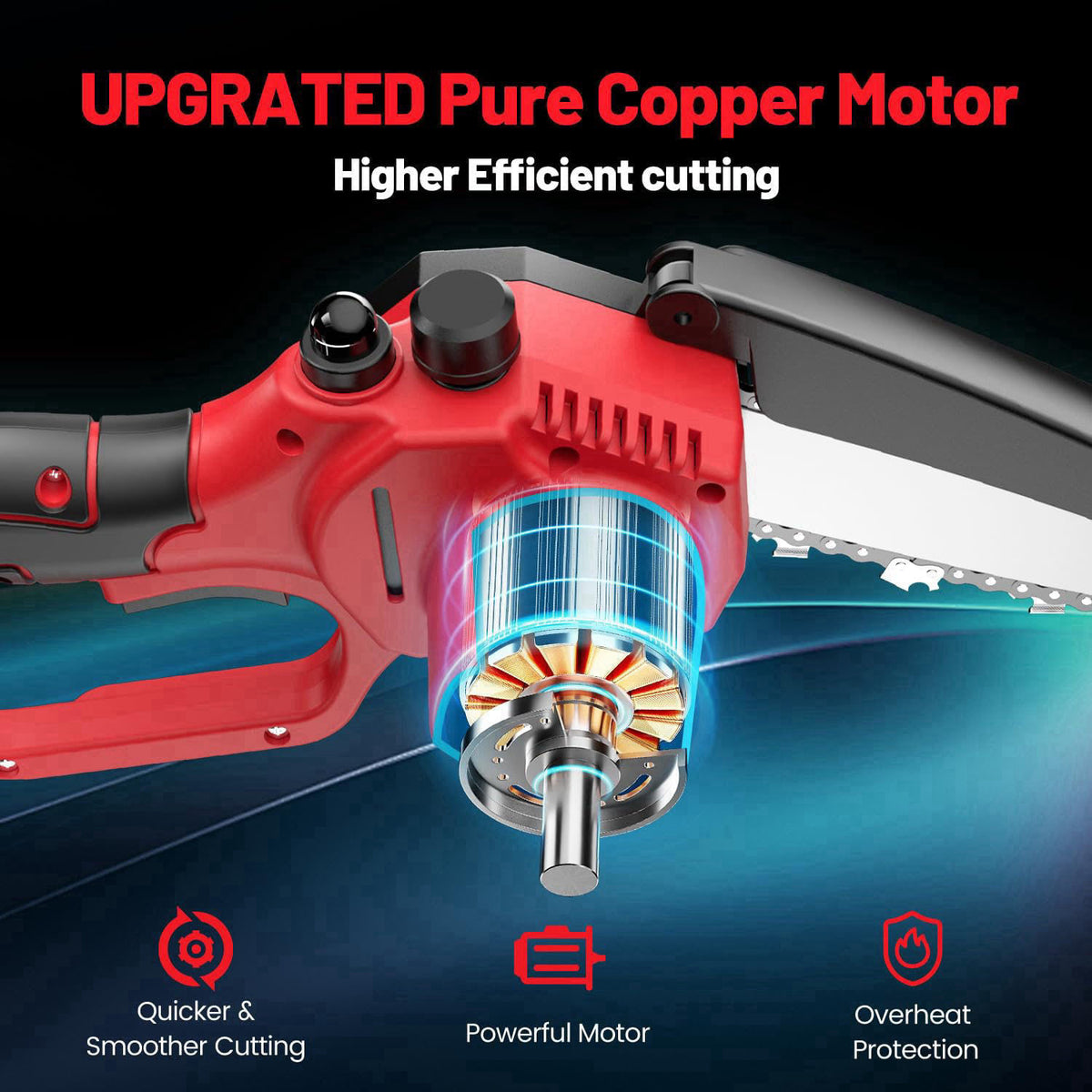 Ohenjoy Mini Chainsaw Cordless 6-Inch, Handheld Chainsaw with Auto-Oiler, 2 Batteries & 3 Chains, Portable Electric Chai