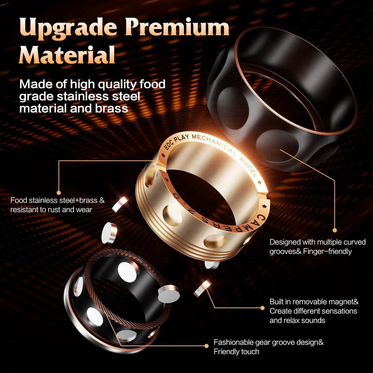 INN&Ocirc;PLUS Upgrade Magnetic Fidget Ring Spinner for Stress Relief Fidget Toys – packaging and label