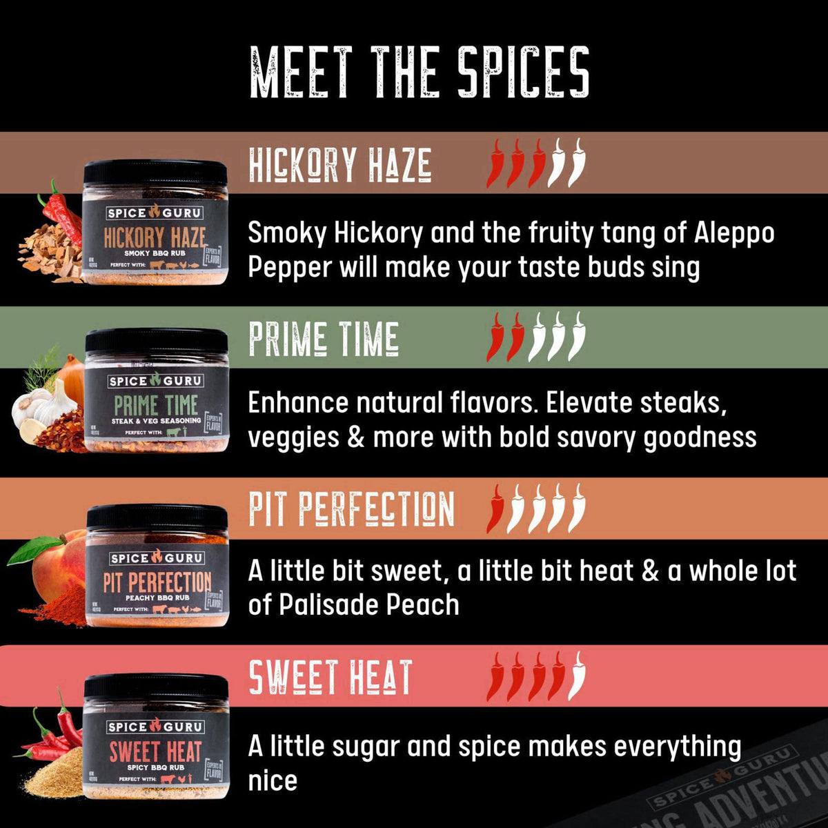 Spice Guru BBQ Rub Gift Set – 4 Flavor Barbecue Seasoning Sampler – Mens Christmas Gifts for Dad, Husband or Brother – P