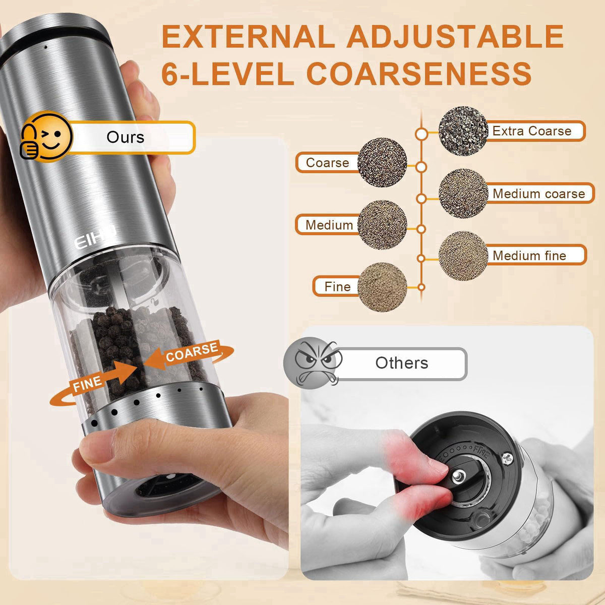 EIHO Electric Salt and Pepper Grinder Set Rechargeable, Automatic Salt and Pepper Shakers Mills External Adjustable Coar