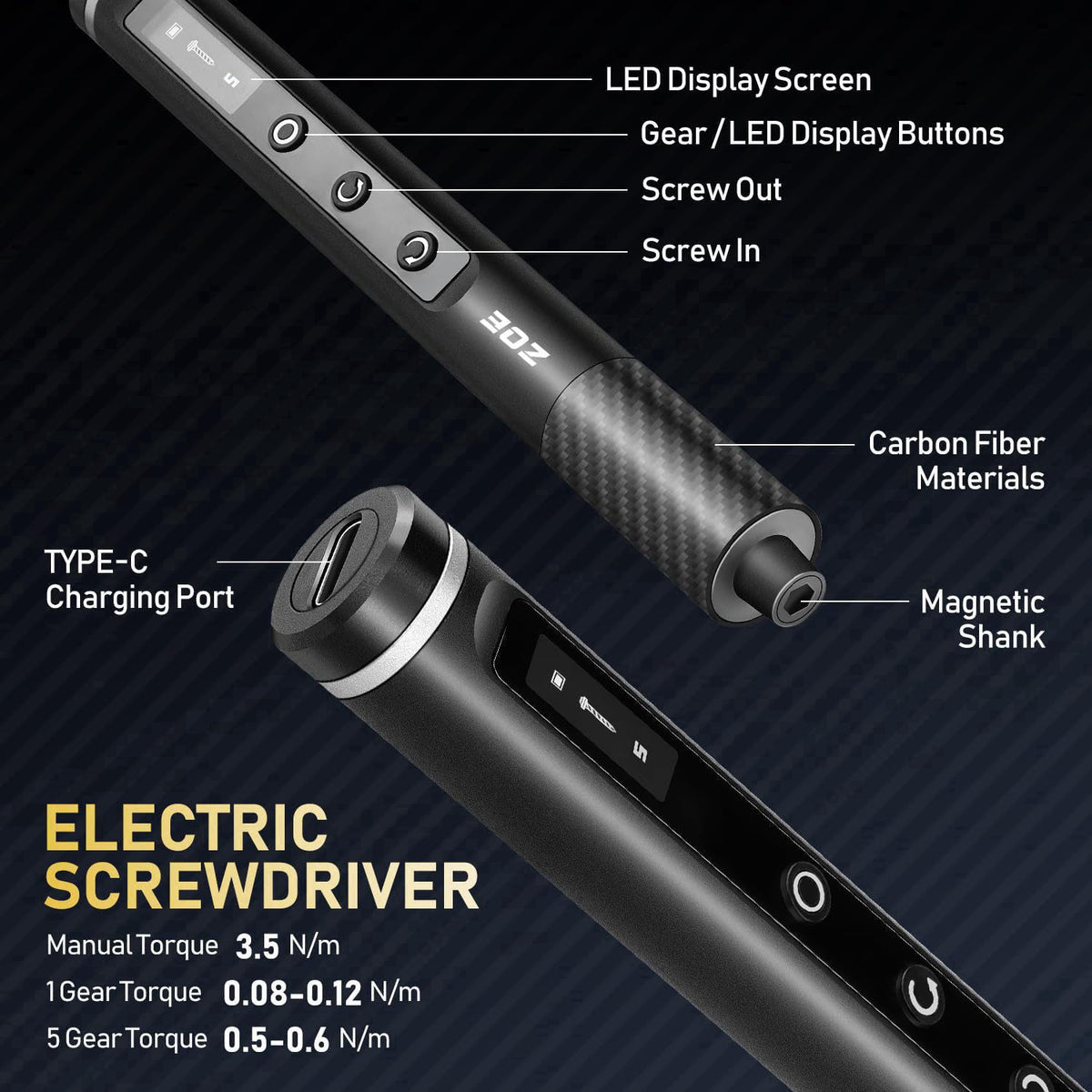 ZOE Precision Electric Screwdriver Set with LED Light, 5 Torque (0.15-0.6N·m), 500mAh USB-C,42 S2 Steel Bits，12 Type Fix