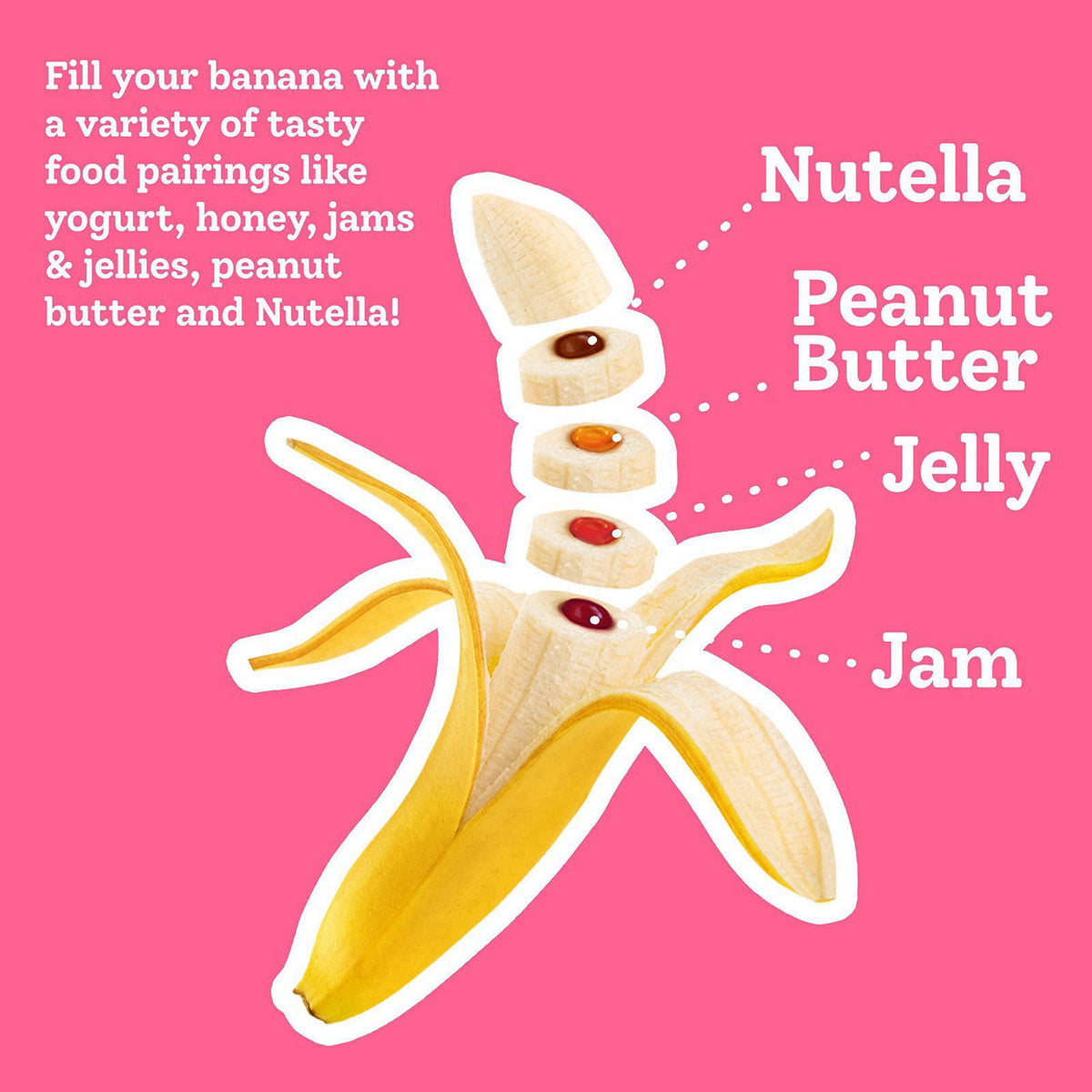 Banana Loca® Kitchen Gadget - Core & Fill A Banana While Still In Its Peel – back view and specifications