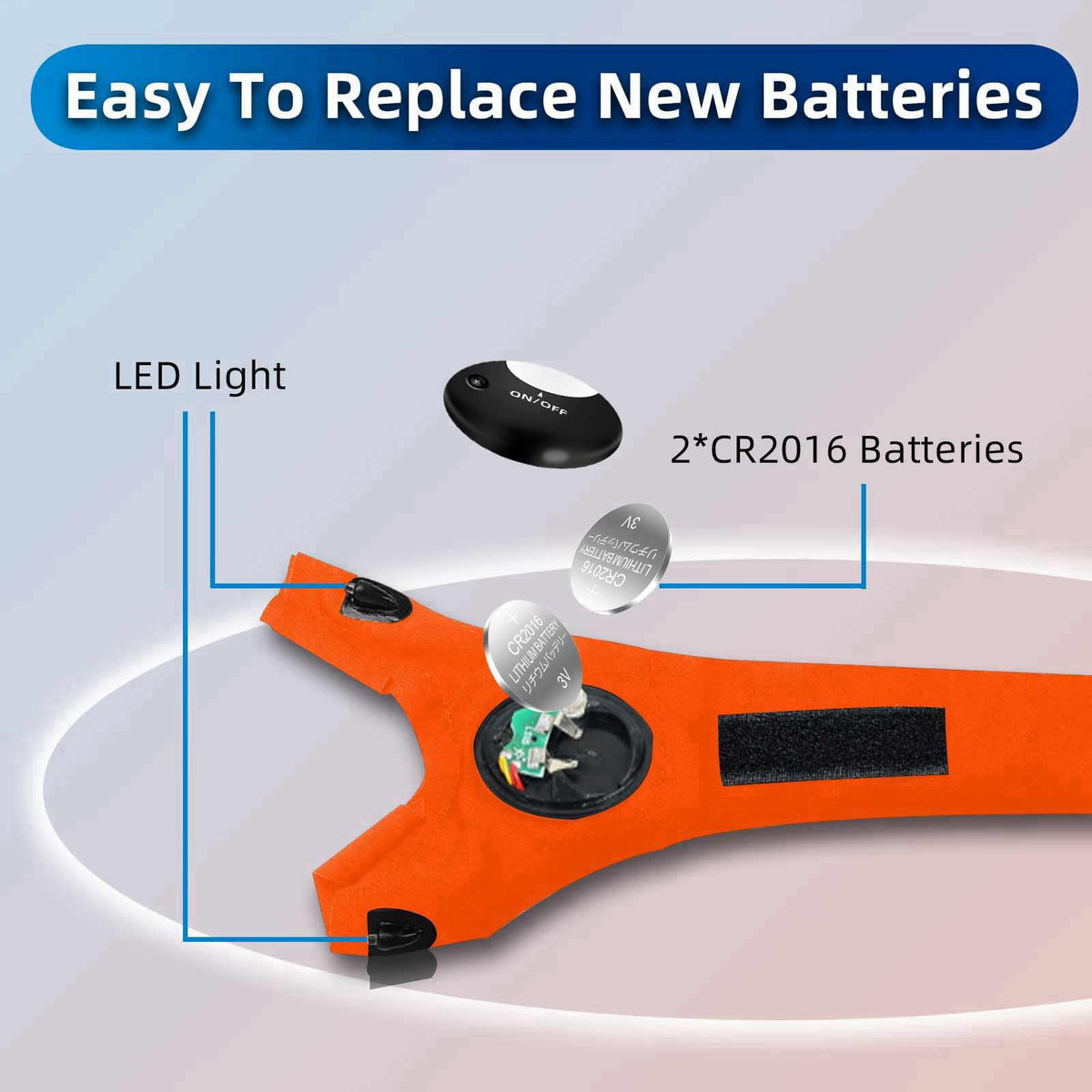 MOIPEJO – Hands Free Flashlights on display