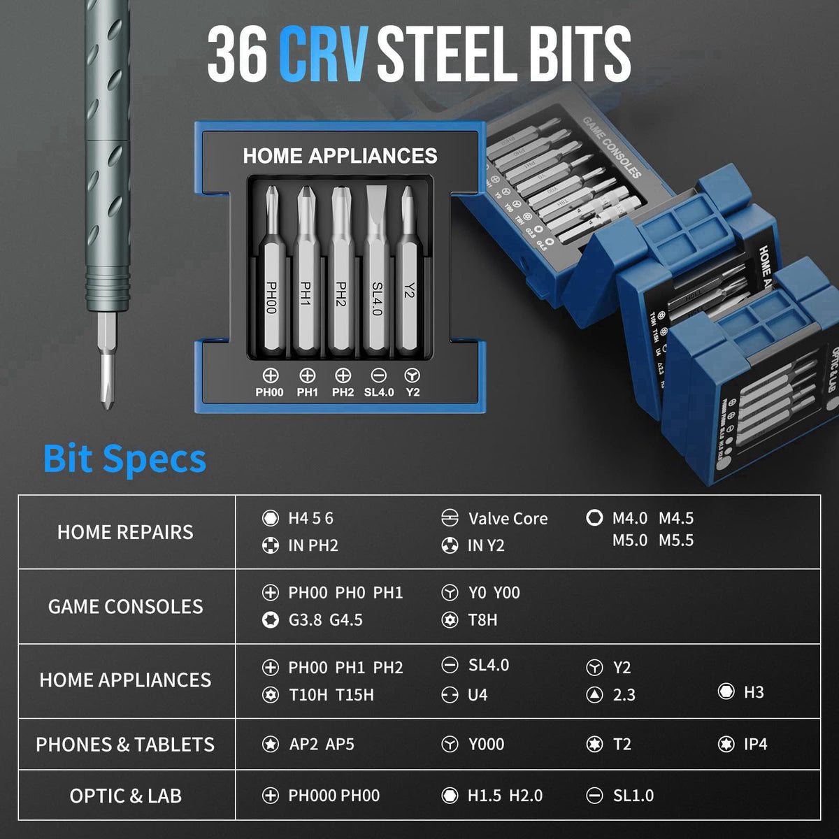 STREBITO 55 in 1 Magnetic Screwdriver Set, Tool Cube Kit – packaging and label