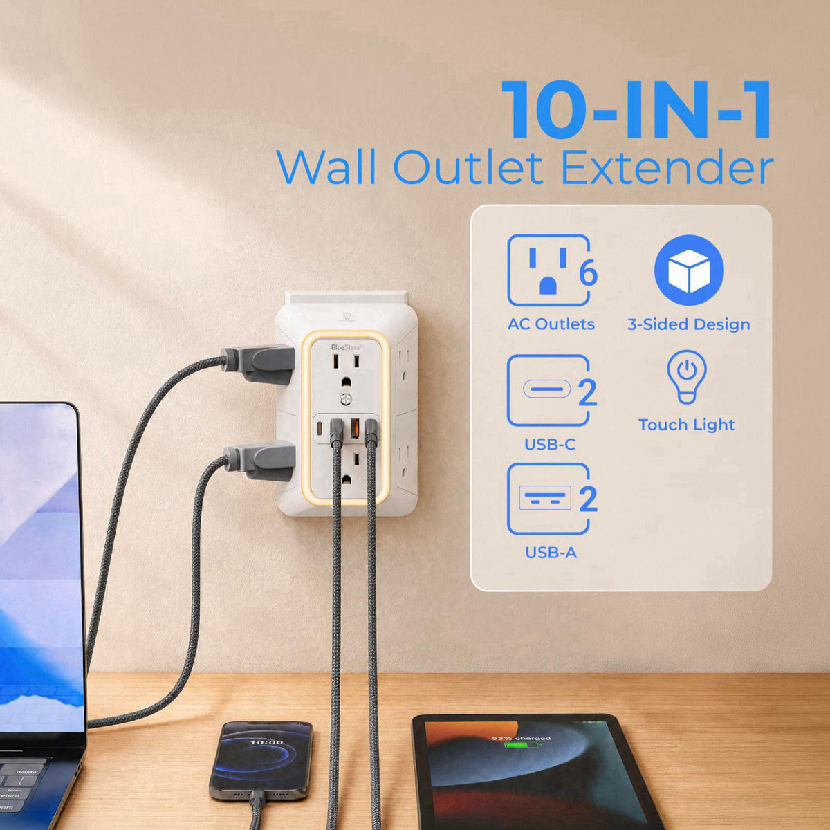 BlueStars Wall Mount Power Strips Wall Charger 6 Outlet Extender 4 USB Ports (5V, 2.4A, 12W) and Night Light 3-Sided Pow