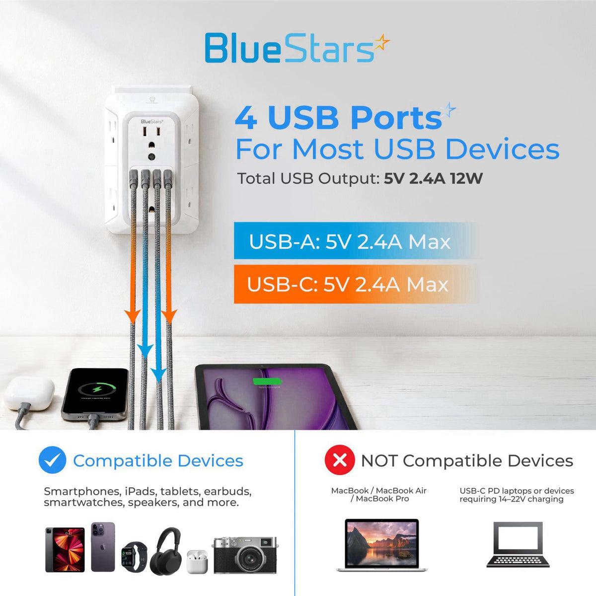 BlueStars Wall Mount Power Strips Wall Charger 6 Outlet Extender 4 USB Ports (5V, 2.4A, 12W) and Night Light 3-Sided Pow