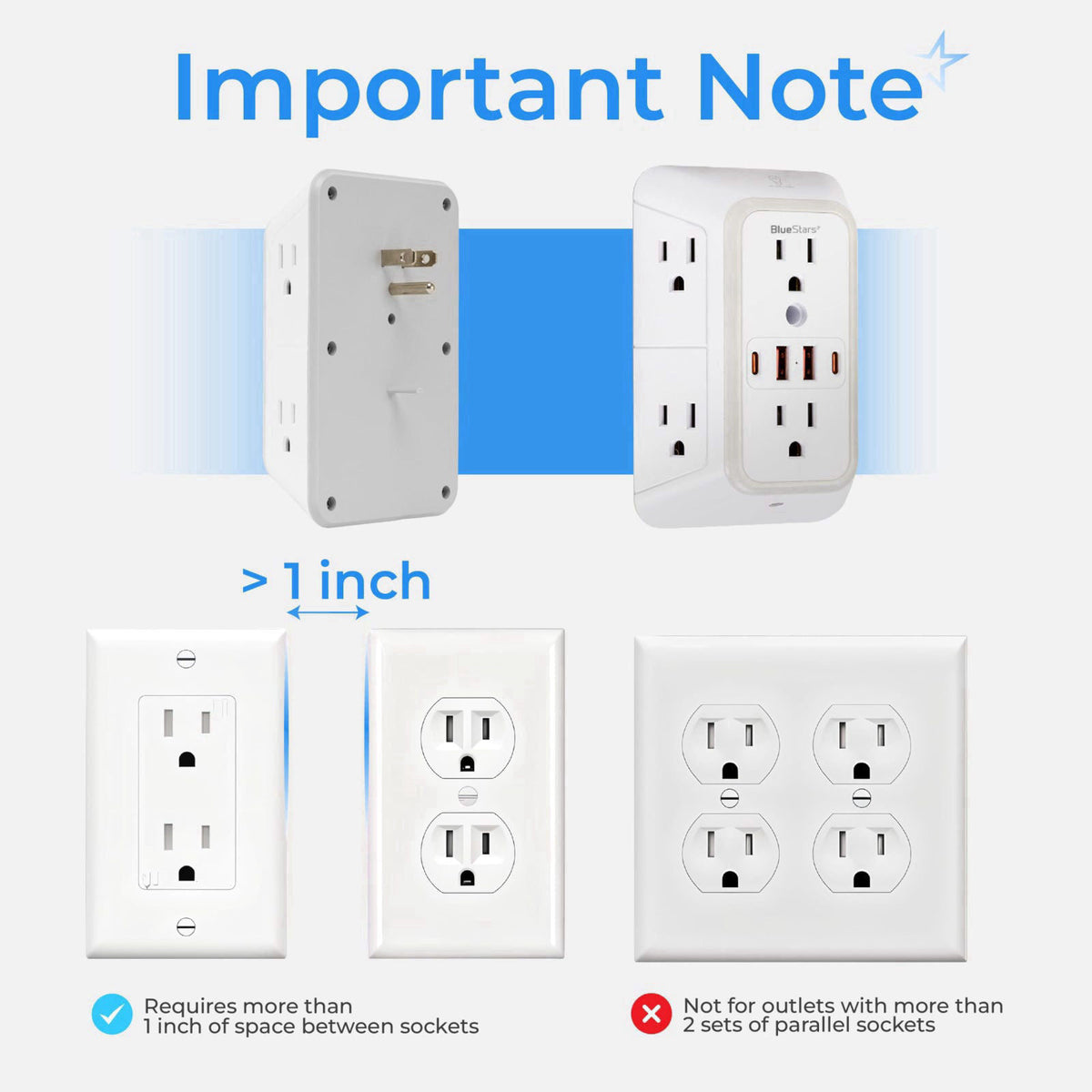 BlueStars Wall Mount Power Strips Wall Charger 6 Outlet Extender 4 USB Ports (5V, 2.4A, 12W) and Night Light 3-Sided Pow