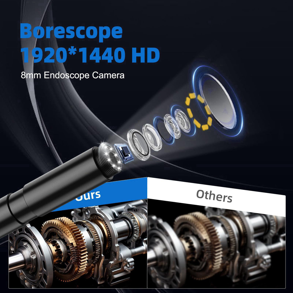 Lewiirobxx Phone Endoscope Camera with Light for iPhone and Android, 1920P Borescope – alternate angle