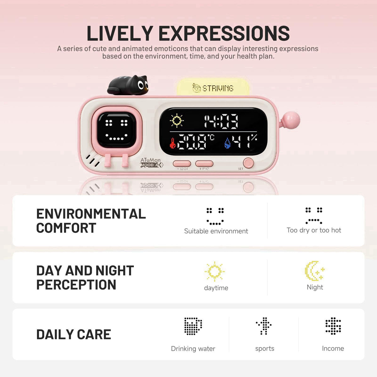 ATuMan Mooda Smart Thermometer Hygrometer Clock with Retro Pixel Display, Cute Animated Expressions, Temperature Humidit