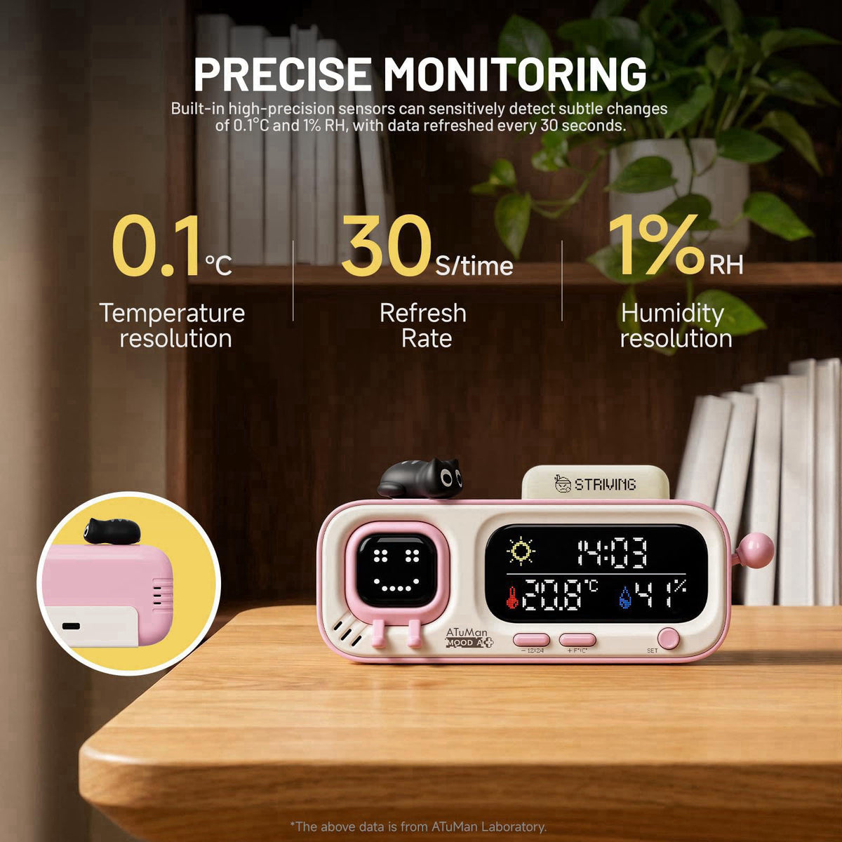 ATuMan Mooda Smart Thermometer Hygrometer Clock with Retro Pixel Display, Cute Animated Expressions, Temperature Humidit