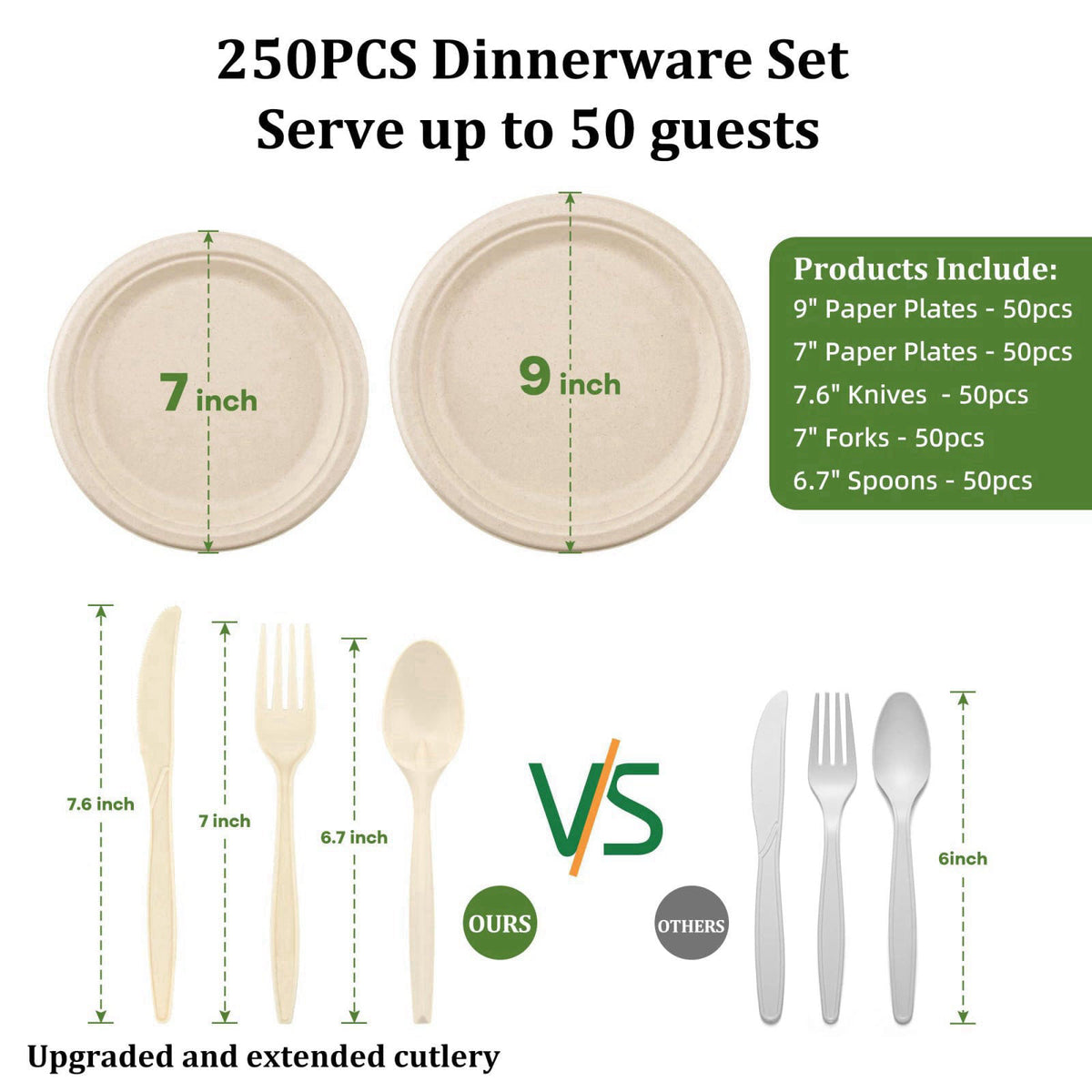 FEHHTO Compostable Paper Plates Set, 250PCS Disposable Heavy-Duty Sugarcane Plate – packaging and label