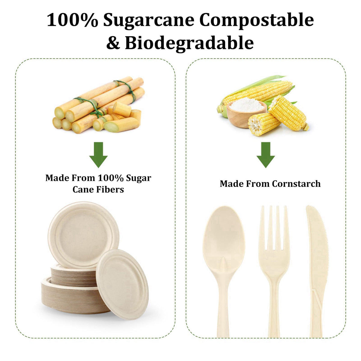 FEHHTO Compostable Paper Plates Set, 250PCS Disposable Heavy-Duty Sugarcane Plate – full view, size 9"+7" Set 