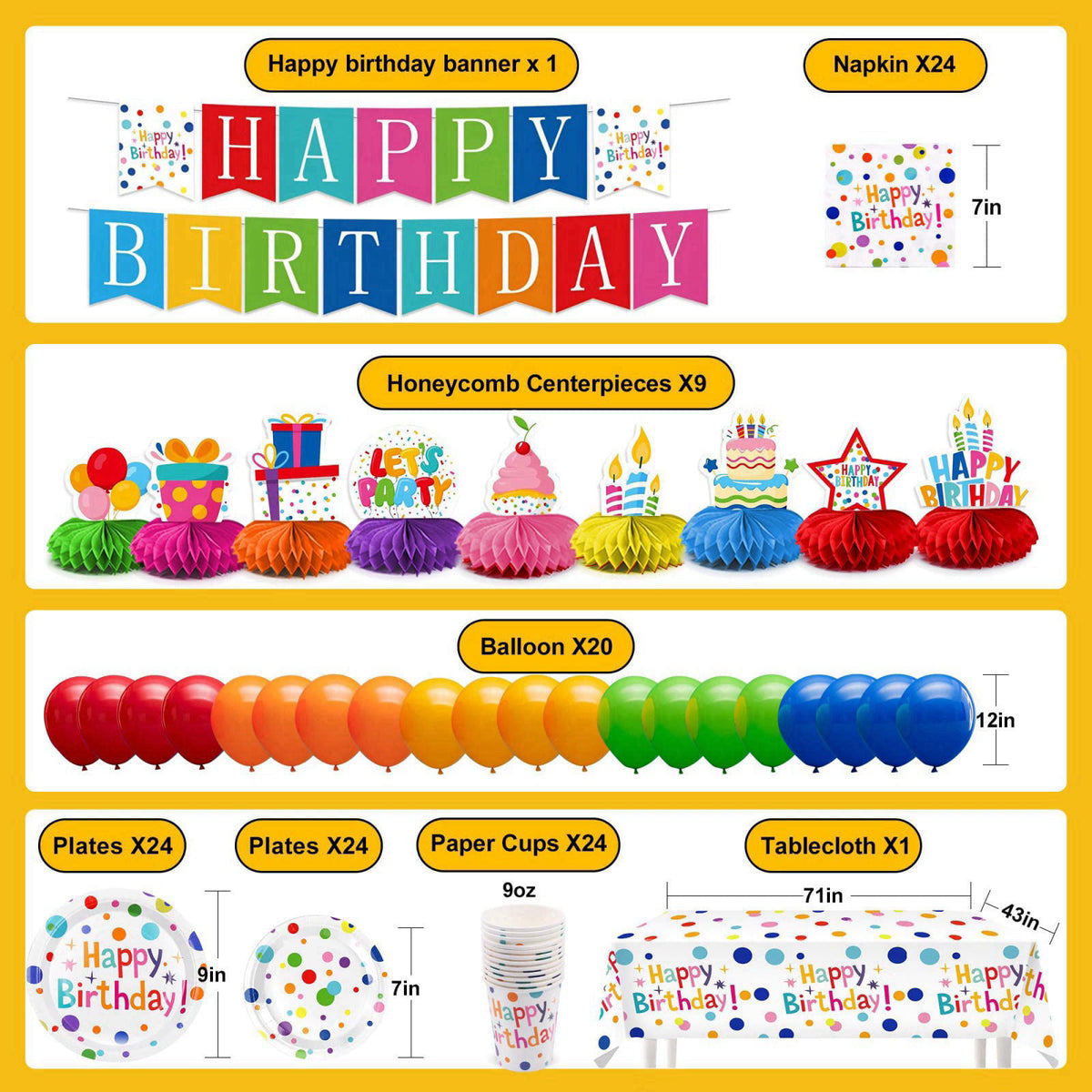 VVSBPL 127Pcs Happy Birthday Party Supplies Decorations Set - Dot Design Disposable Tableware Kit with Plates, Napkins, 