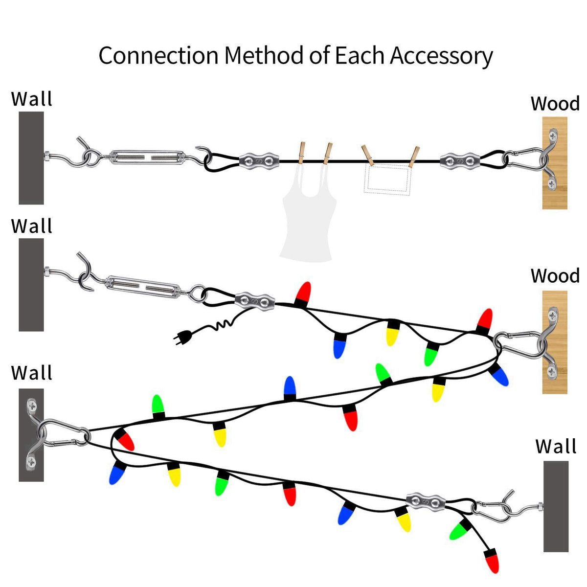 BESTNEWLL Outdoor String Light Hanging Kit Includ 164 FT Nylon Rope Cable – close-up detail