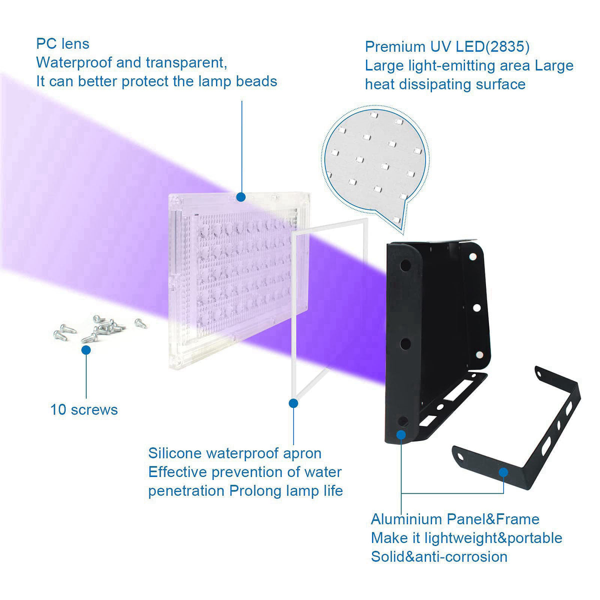 Indmird 2 Pack 50W Black Lights, Blacklight Flood Light with Plug and Switch,for Glow Party, Halloween, Fluorescent Post