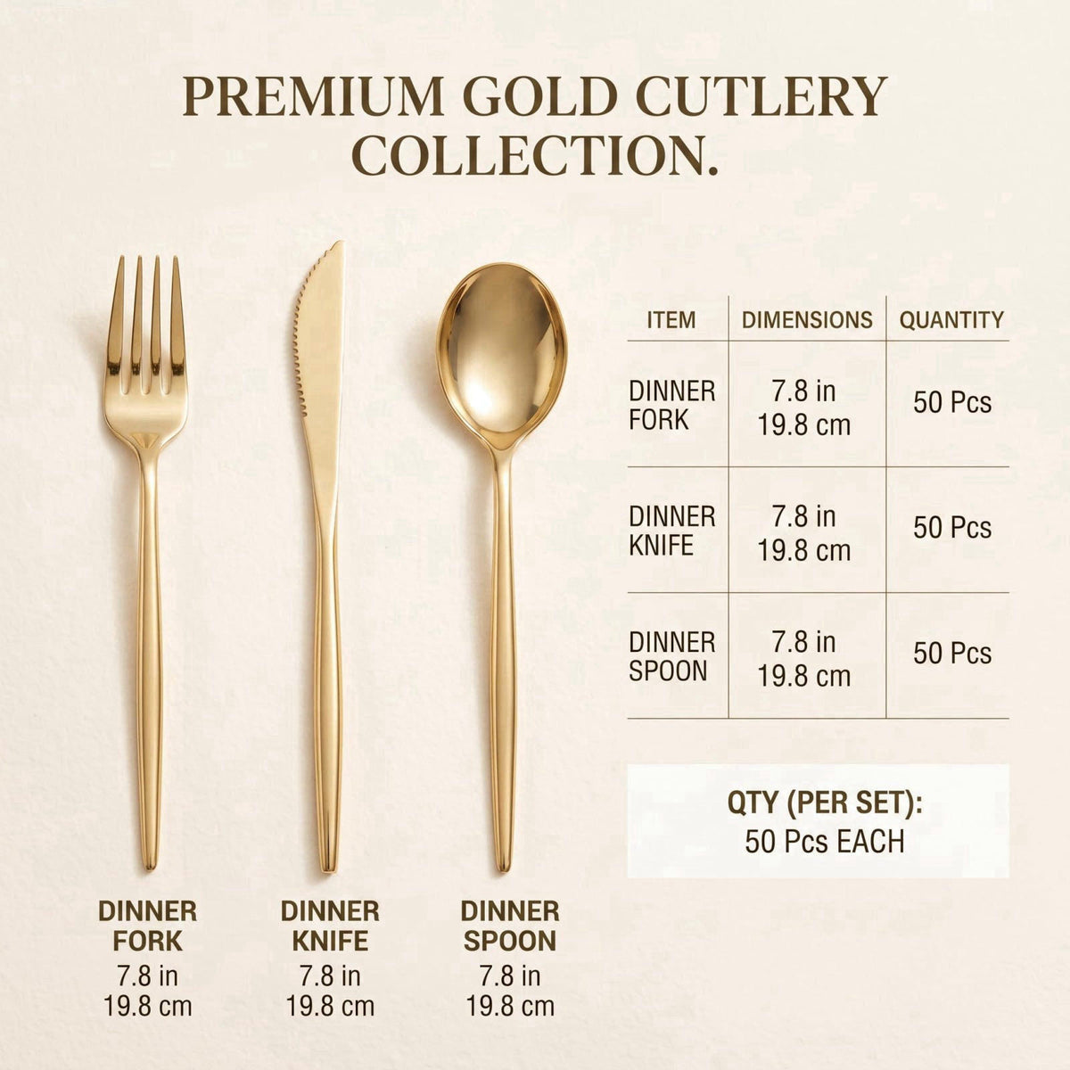 SUT Gold Plastic Silverware, 150-Piece Disposable Cutlery Set – packaging and label