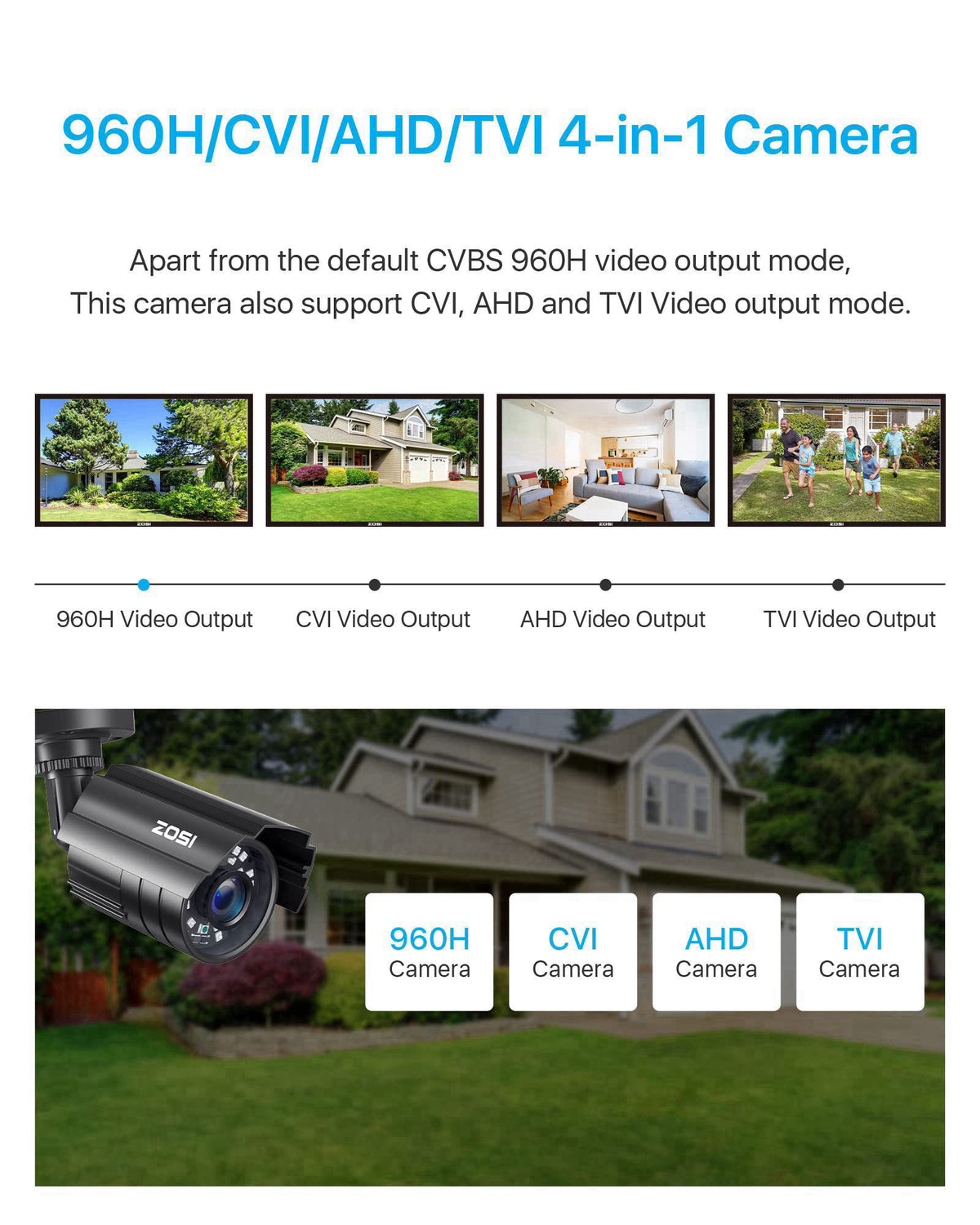 ZOSI 1080P CCTV Camera Outdoor Indoor Hybrid 4 in 1 HD TVI/CVI/AHD/CVBS Home Security Cameras System,Night Vision,Waterp