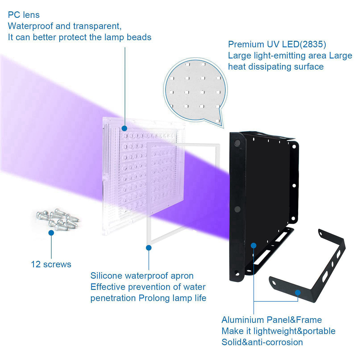 Indmird 2 Pack 100W UV Black Light, IP65 Waterproof, Glow Party Light, Stage Lighting, Halloween, Body Paint, Fluorescen