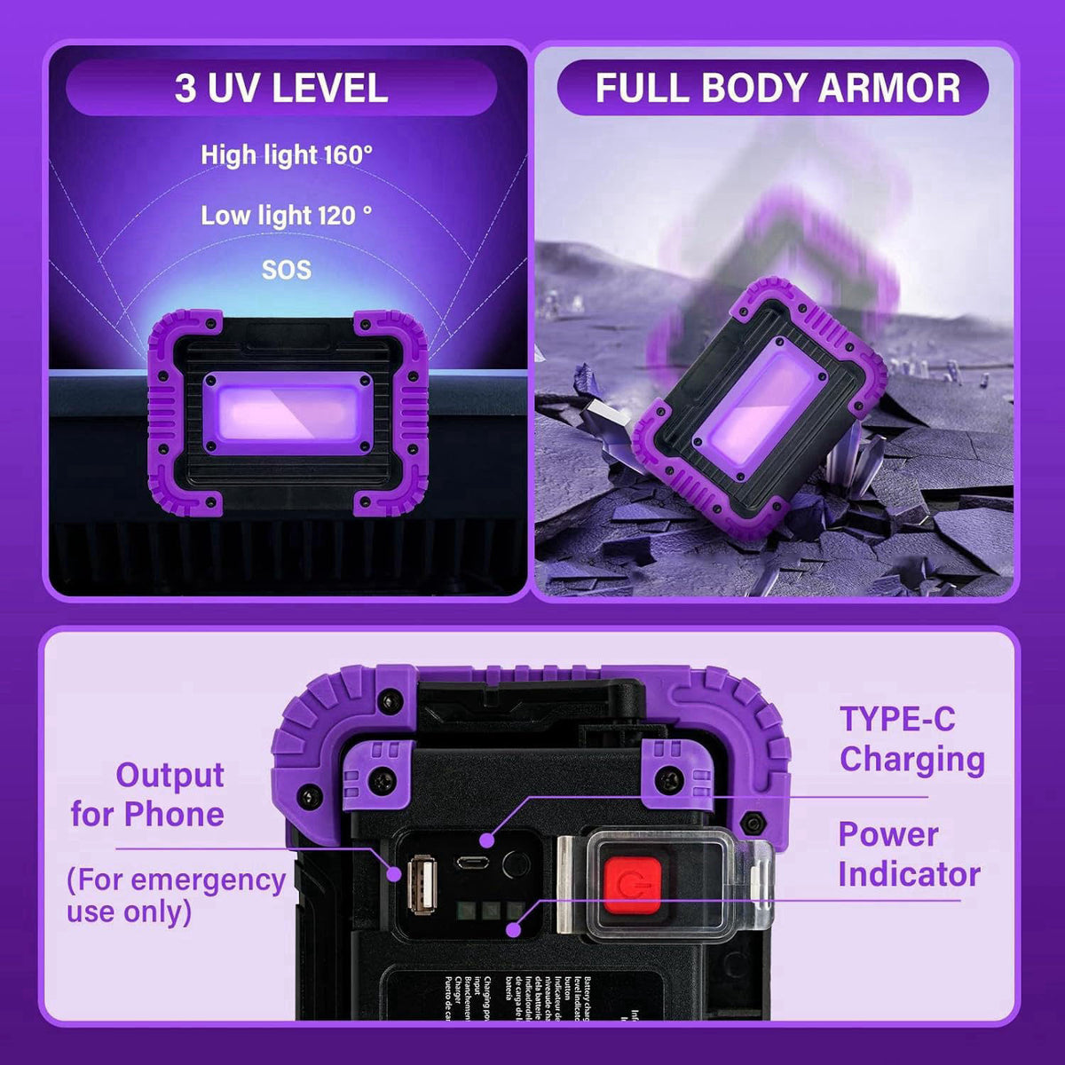 GPRK Rechargeable Black Light, Cordless 395nm LED Blacklight for Neon Glow Party – back view and specifications