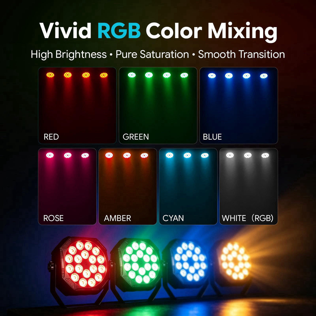 ZonQoonz Mini Rechargeable Par Uplights, USB-C Battery-Powered 18 LED RGB Sound-Activated Wireless Remote-Controlled Sta