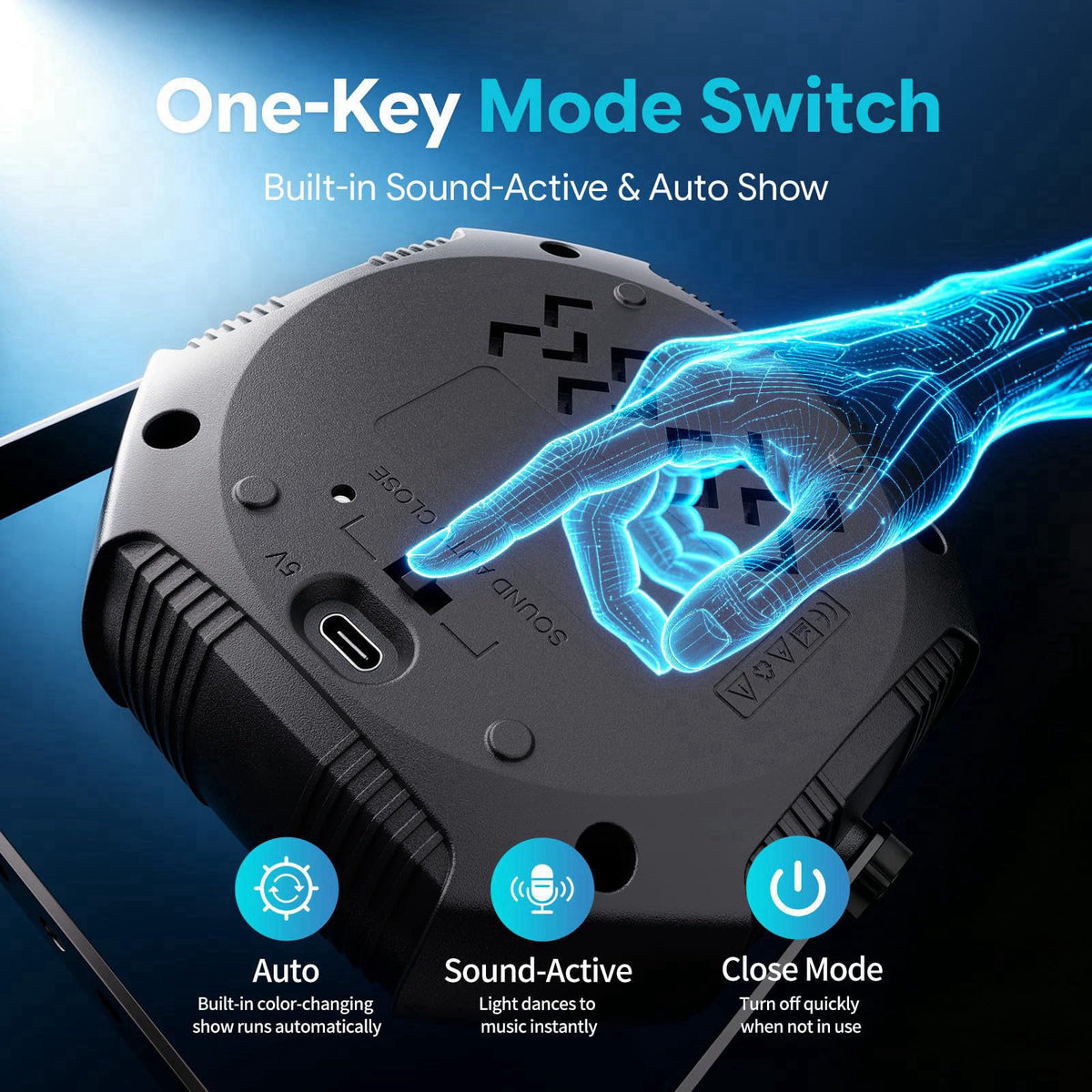 ZonQoonz Mini Rechargeable Par Uplights, USB-C Battery-Powered 18 LED RGB Sound-Activated Wireless Remote-Controlled Sta