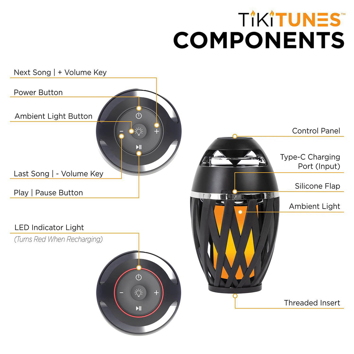 Limitless Innovations TikiTunes Portable Indoor/Outdoor Bluetooth 5.0 Wireless Speaker with Ambient LED Flame, 2,000mAh 