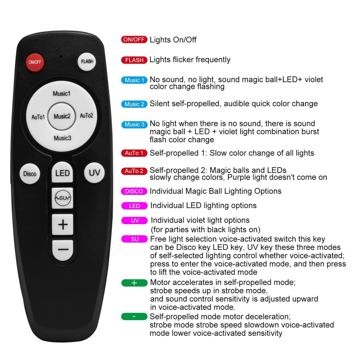 LED Disco Ball Party Light, Sound Activated Remote, 6 Color Strobe Lamp – full view