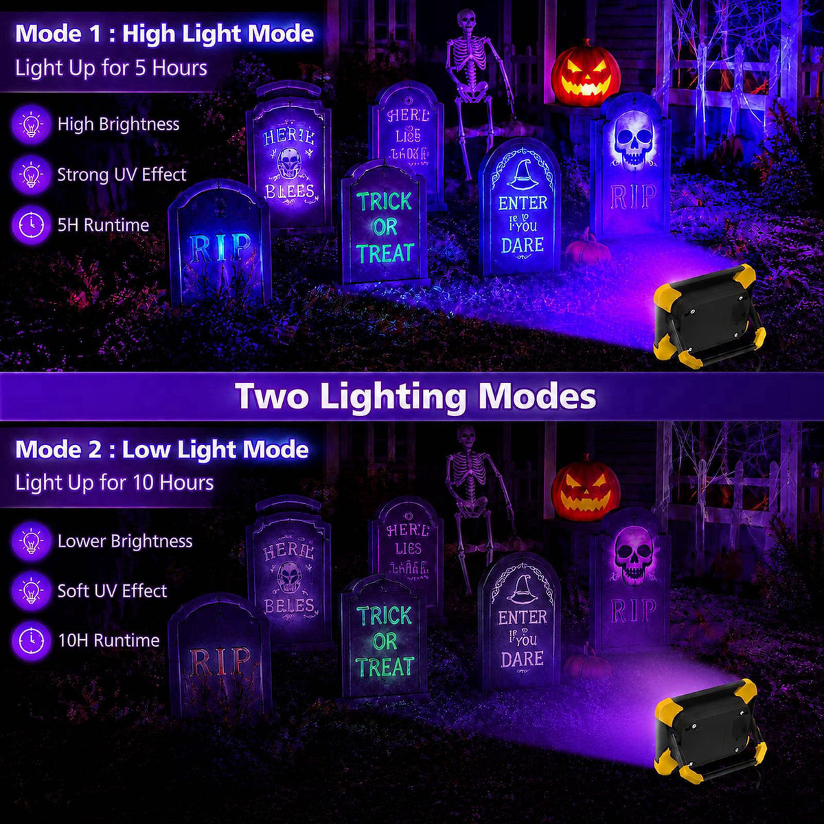 T-SUN 2 Pack Rechargeable Black Lights, Battery Powered Blacklight – packaging and label