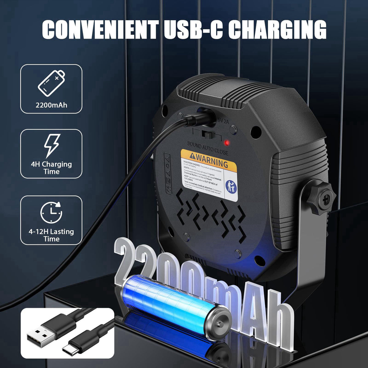 Kiinsehtoq Battery Powered Stage Lights, Rechargeable Strobe Lights USB Powered Auto Sound Activated Control, 30W RGB LE