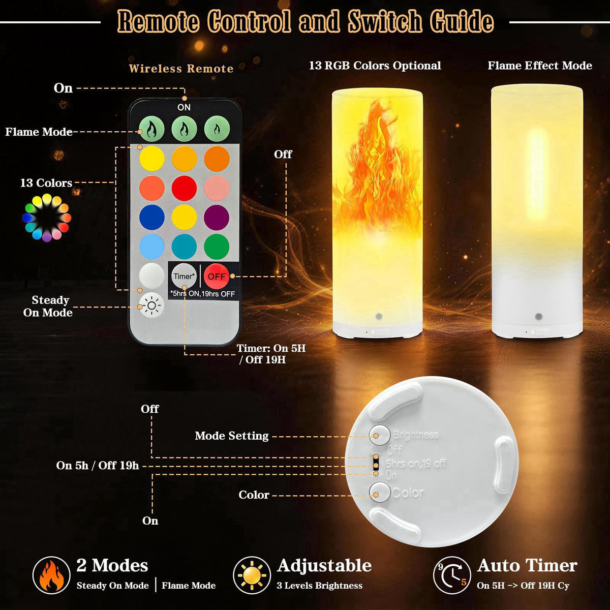 Swingers LED Flame Effect Light,Rechargeable,Remote & Timer,Waterproof – back view and specifications