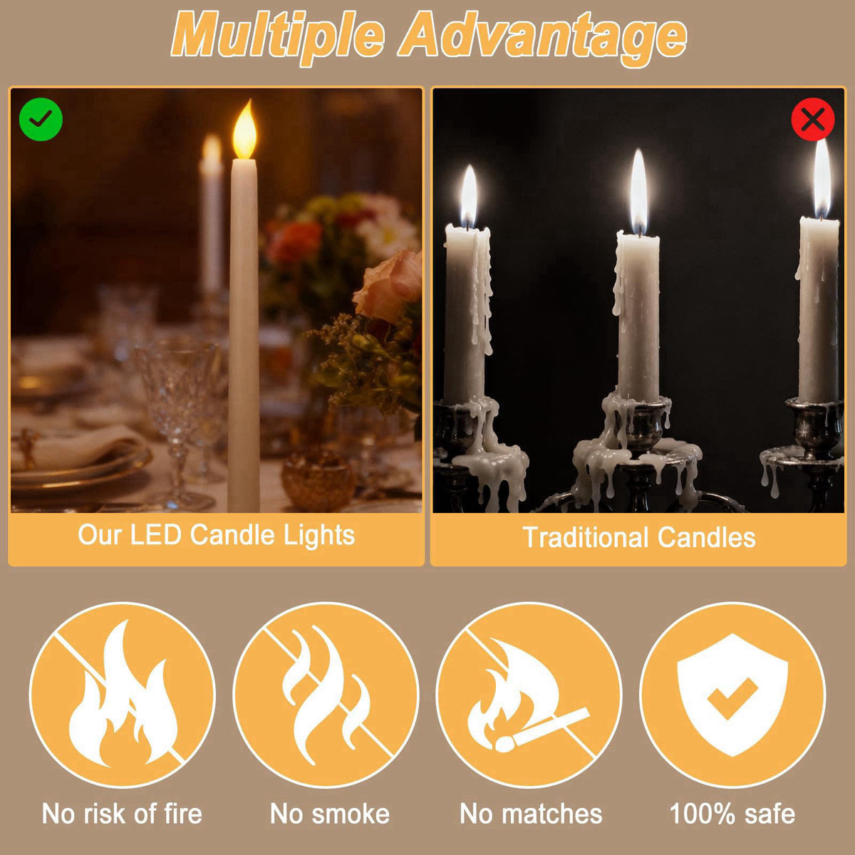 Yiizy 72 Pcs Flameless LED Taper Candles Battery Operated Candles Bulk 11 Inch Flickering Fake Candlesticks for Christma