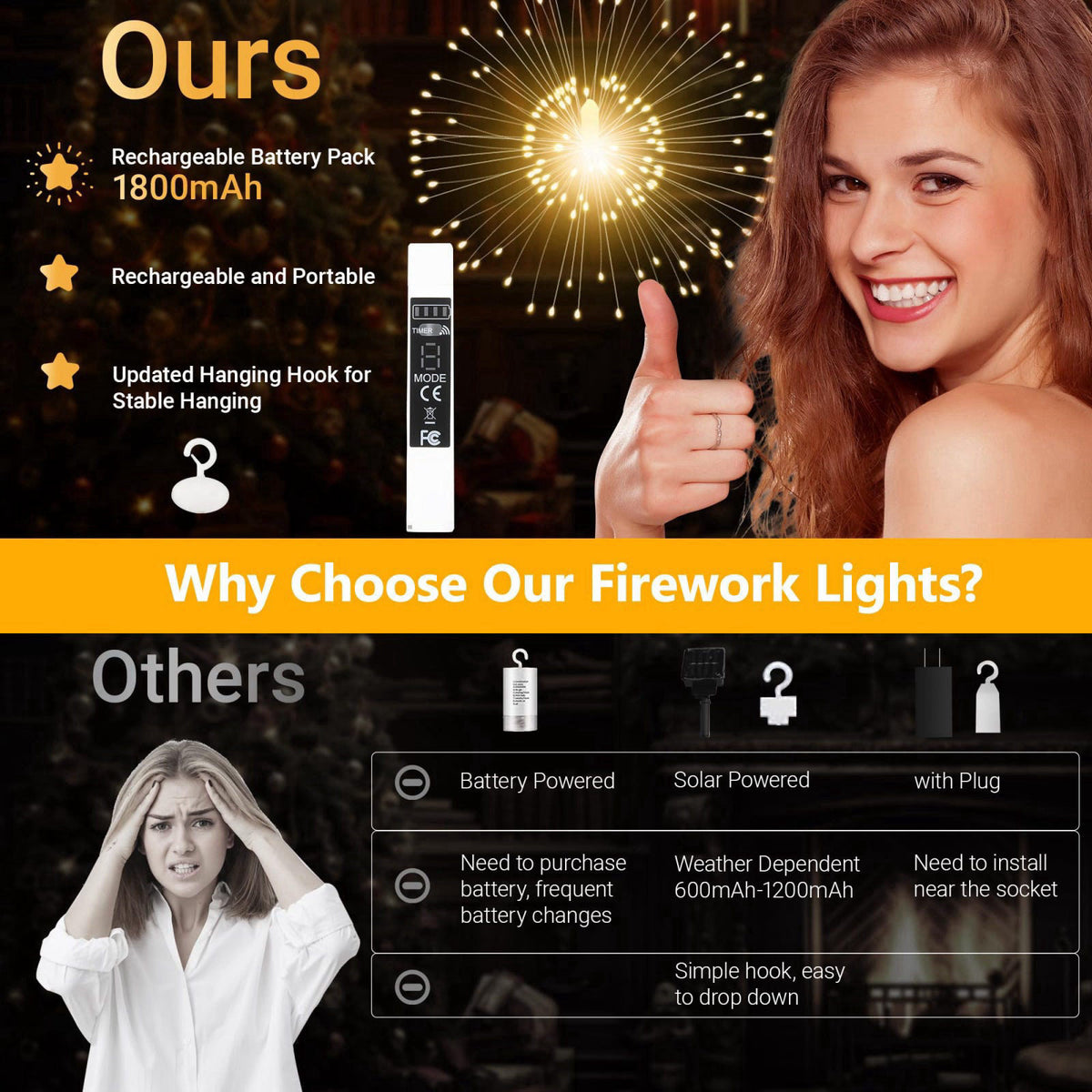 WIND STAR Firework Lights Hanging, 480 LED Rechargeable Starburst Fairy String Lights for Patio Backyard Bedroom Party W