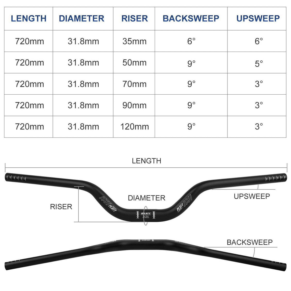 PLATT 31.8mm Mountain Bike Handlebar/Riser Handlebar - (30mm, 35mm, 50mm, 70mm, 90mm, 120mm, 160mm) High-Rise Aluminum A