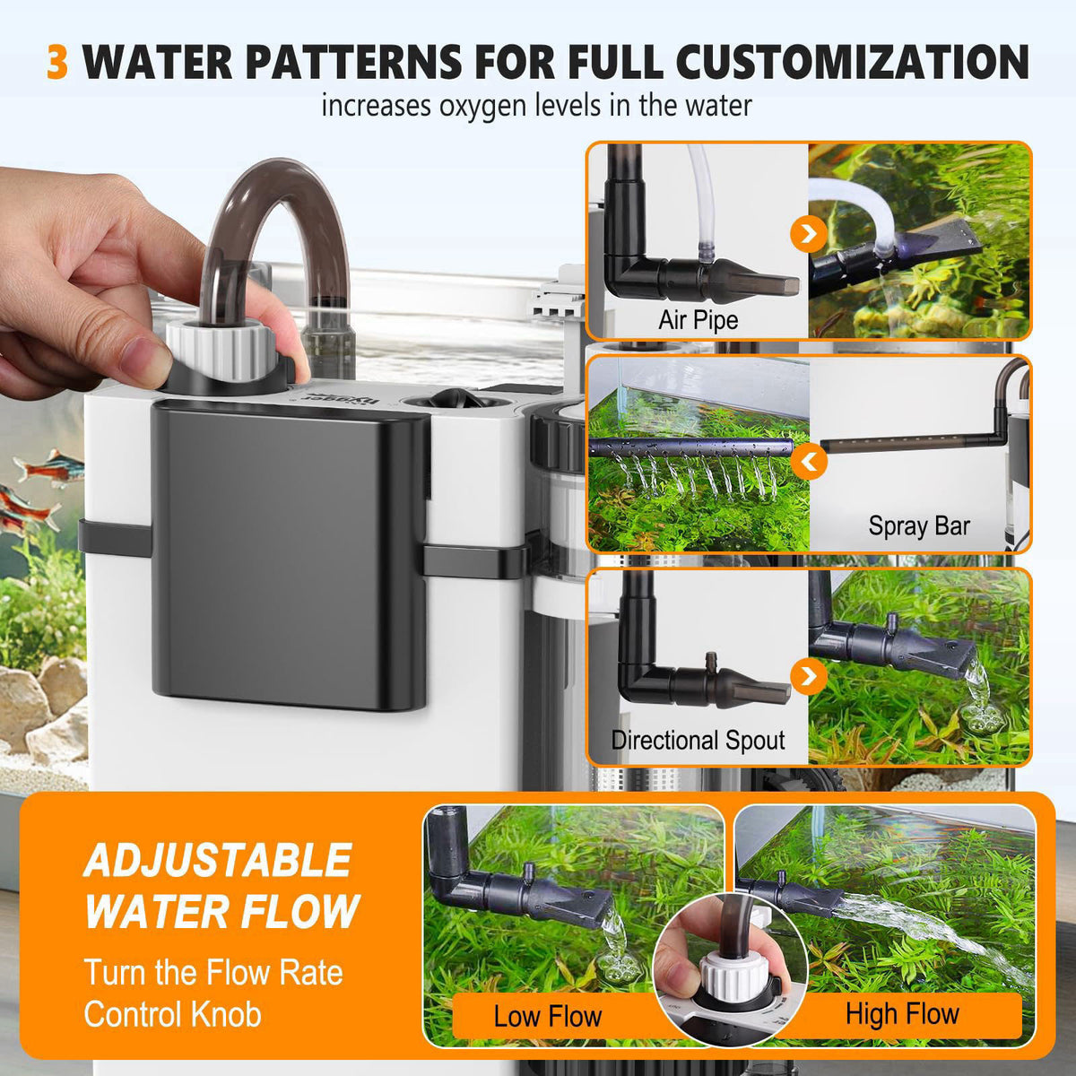 hygger Quiet Hang On Back Aquarium Filter 5-30 Gallon Small Fish Tank Canister Filter with Surface Skimmer Spray Bar 3 F