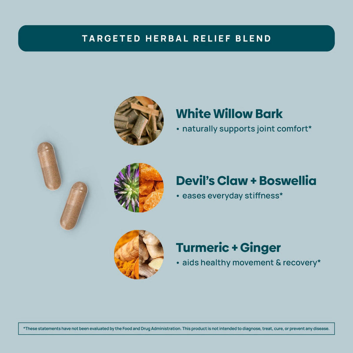 Stay-Well Naturals Pain Relief- White Willow Bark Extract, Devil's Claw, Turmeric, Boswellia, Bromelain and Ginger Premi