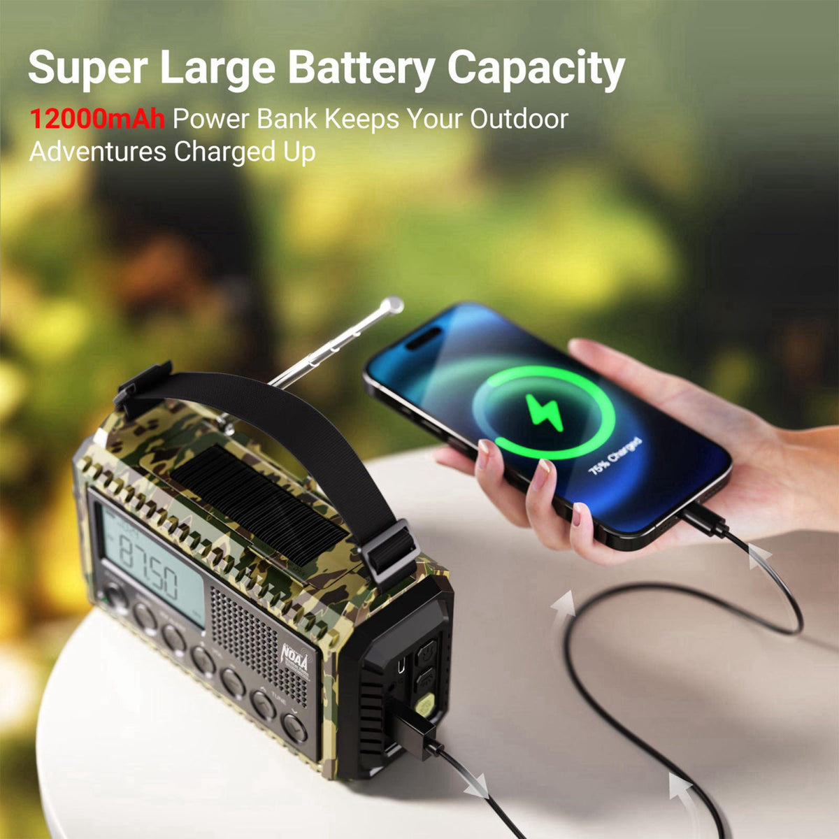 Mesqool Emergency Radio 12000mAh, Auto Digital Weather Radio Portable AM FM SW NOAA – packaging and label