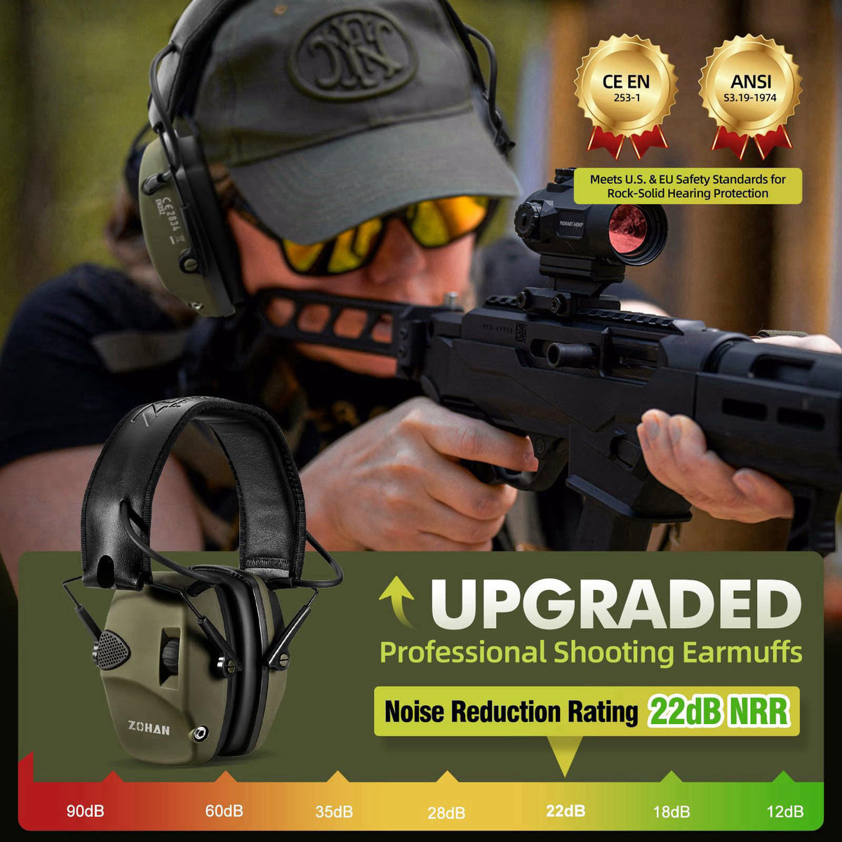 ZOHAN EM054 Electronic Shooting Ear Protection – close-up detail