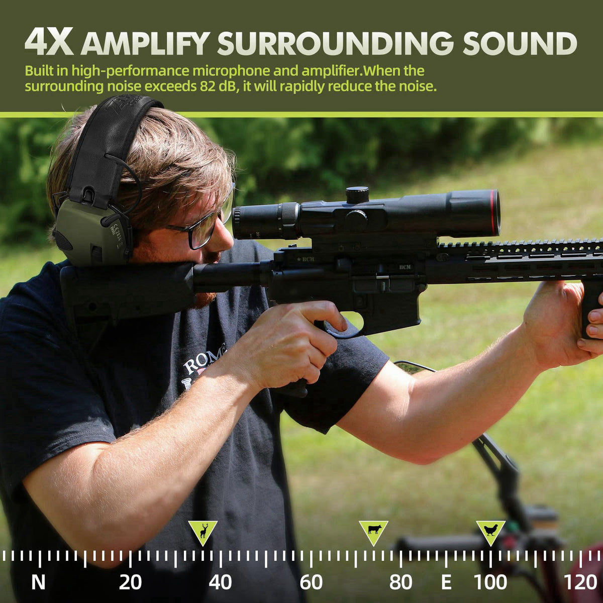 ZOHAN EM054 Electronic Shooting Ear Protection – packaging and label