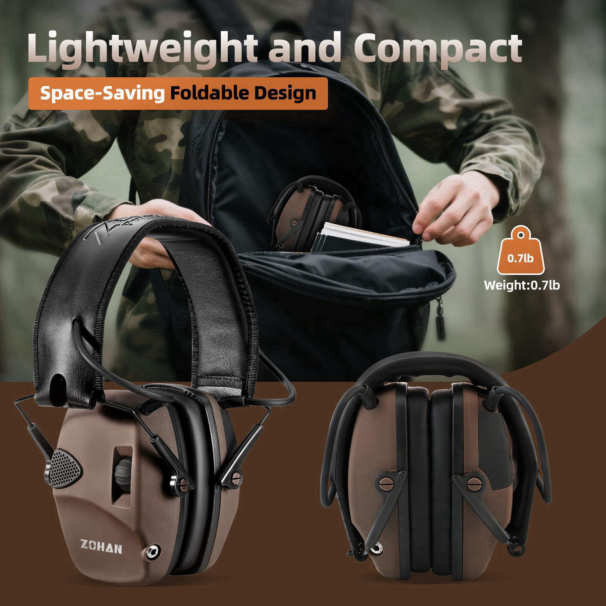 ZOHAN EM054 Electronic Shooting Ear Protection – full view
